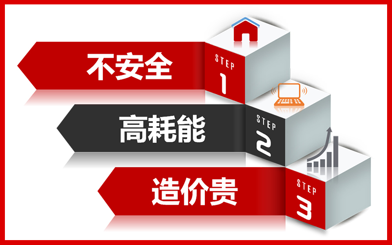 解決傳統（tǒng）裝飾（shì）弊端